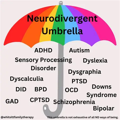 neurodivergent